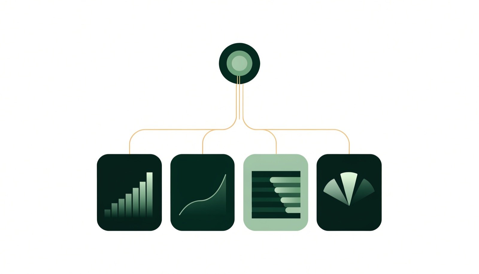 The 4 Forecasts Investors Expect