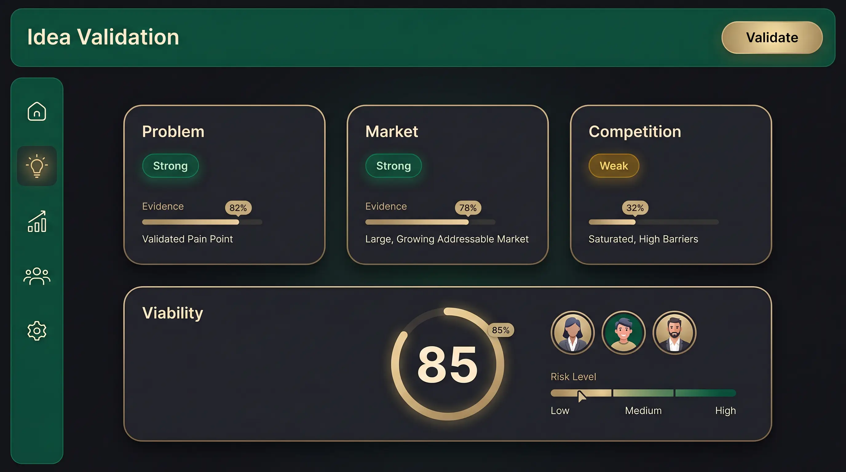 Startup Suite Idea Validation workspace (illustrative)