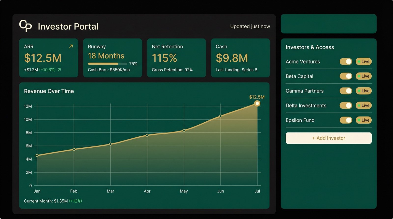 Startup Suite Investor Portal assumptions view (illustrative)