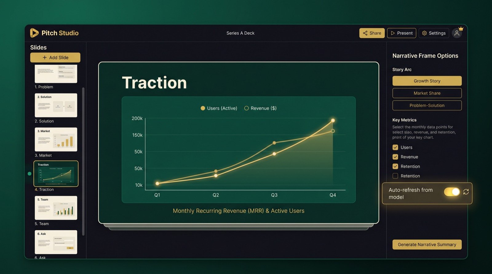 Startup Suite Pitch Studio finance slide (illustrative)